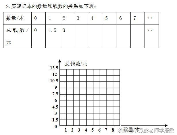 长方体钢材的横截面_一根2m的长方体钢材_钢材长方体重量计算公式