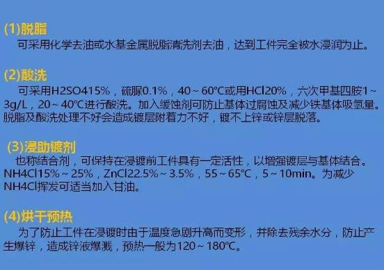 热镀锌钢材_钢材热镀锌厚度要求_钢铁热镀锌