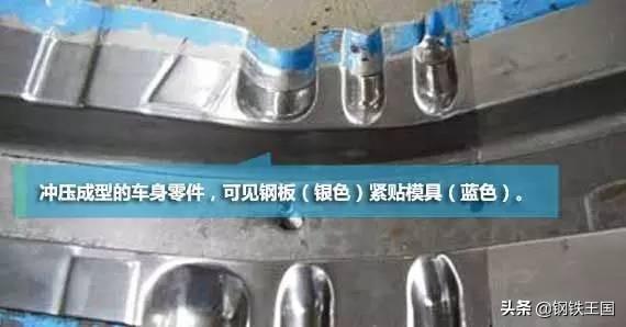 钢材汽车比较好的车型_汽车 钢材比较_钢材汽车比较耐用吗