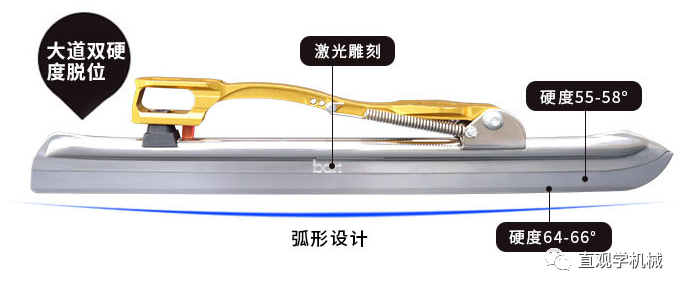 钢材耐磨性与什么因素有关_什么钢材最耐磨_钢材耐磨性