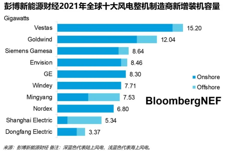 钢材品种及产业链基础答案_钢铁产业链条_钢材的常用连接形式有哪些