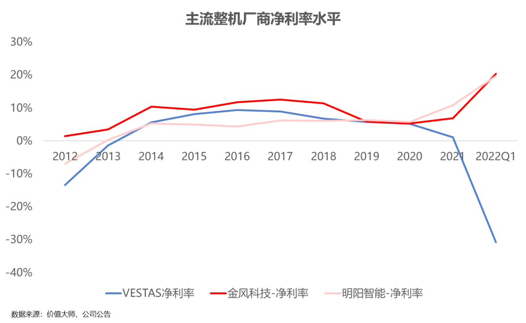钢材品种及产业链基础答案_钢材的常用连接形式有哪些_钢铁产业链条