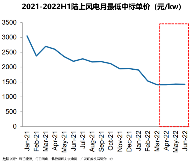 钢铁产业链条_钢材品种及产业链基础答案_钢材的常用连接形式有哪些