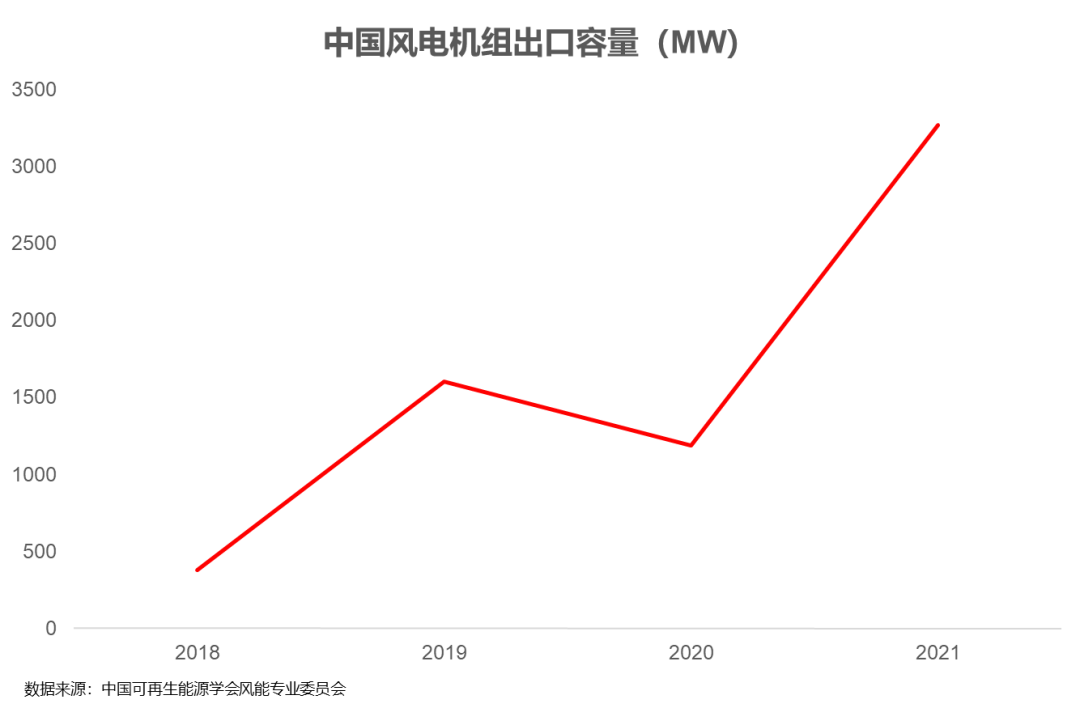 钢材的常用连接形式有哪些_钢材品种及产业链基础答案_钢铁产业链条