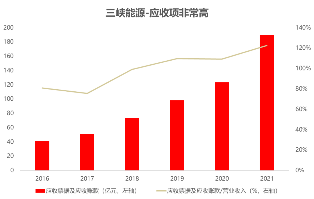 钢材品种及产业链基础答案_钢材的常用连接形式有哪些_钢铁产业链条