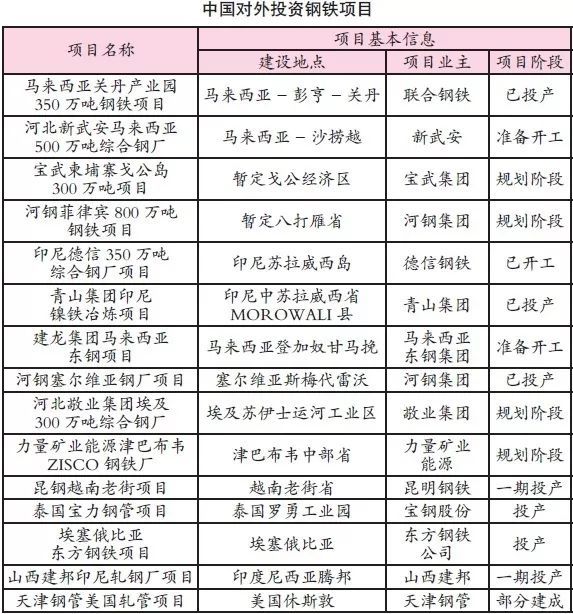 卖钢材图片表情包_卖钢材图片文字_我是卖钢材的图片