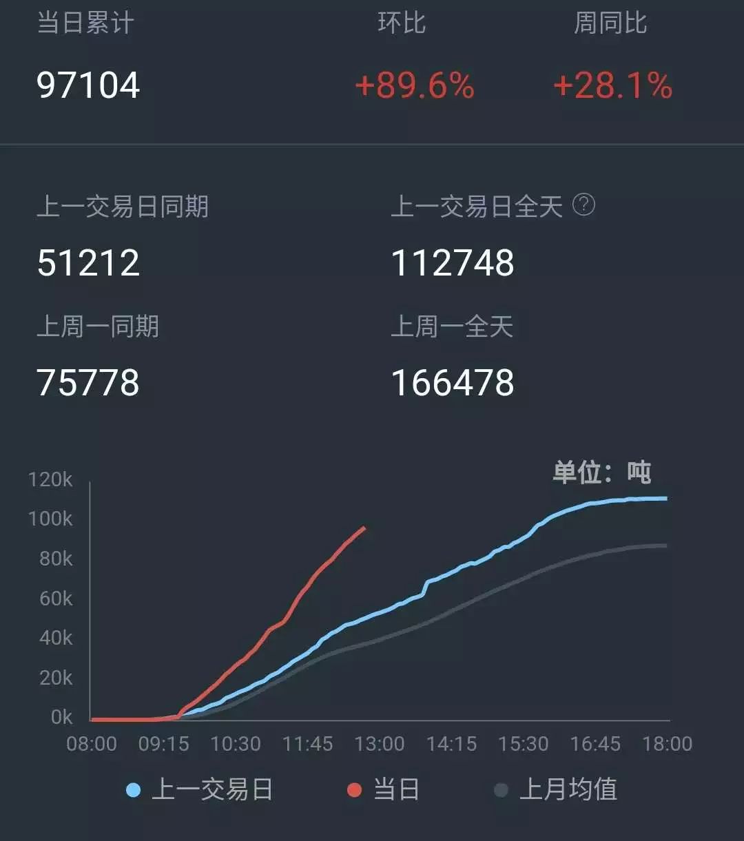 钢材期货行情软件_期货钢材软件有哪些_钢材期货软件