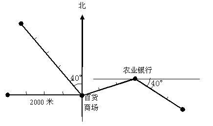 一根圆柱形的钢材长2米_圆形钢柱尺寸_圆柱形钢柱有多高
