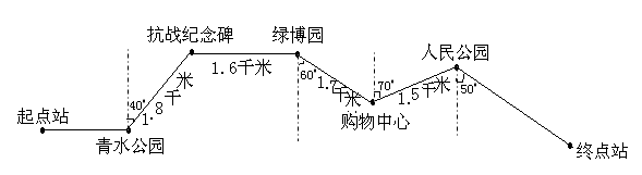 圆形钢柱尺寸_一根圆柱形的钢材长2米_圆柱形钢柱有多高