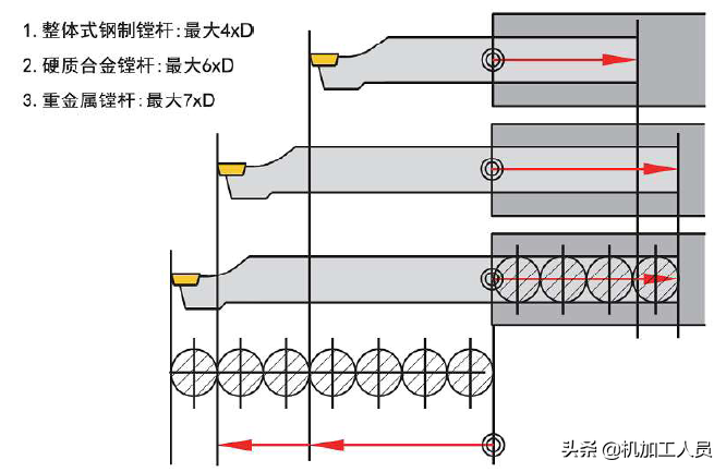 制作刀具最好的钢材_钢材刀具制作好学吗_做刀具钢材