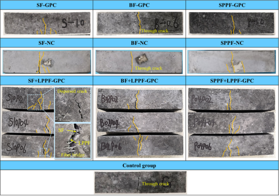 钢材的抗弯强度_钢材抗弯强度标准值_钢材抗弯刚度