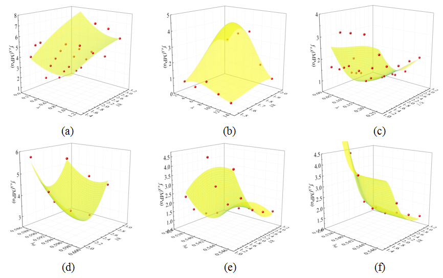 钢材抗弯刚度_钢材的抗弯强度_钢材抗弯强度标准值