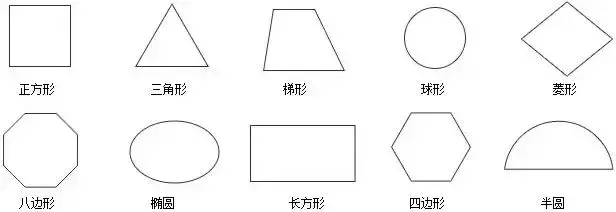 圆柱形钢材长什么样_圆形钢柱的重量计算公式_一根圆柱形的钢材长2米
