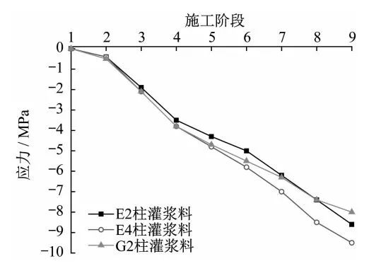 钢材力学性能检测步骤_钢材力学性能检测_钢材力学性能测试试验报告