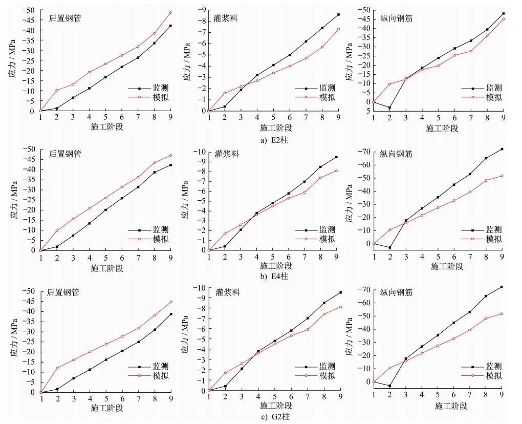 钢材力学性能检测步骤_钢材力学性能检测_钢材力学性能测试试验报告