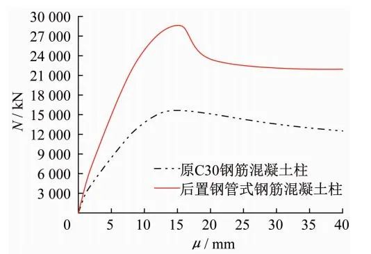 钢材力学性能检测_钢材力学性能检测步骤_钢材力学性能测试试验报告
