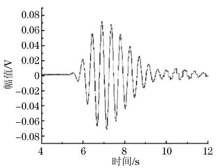 钢材力学检测性能检测方法_钢材力学检测性能的方法_钢材力学性能检测