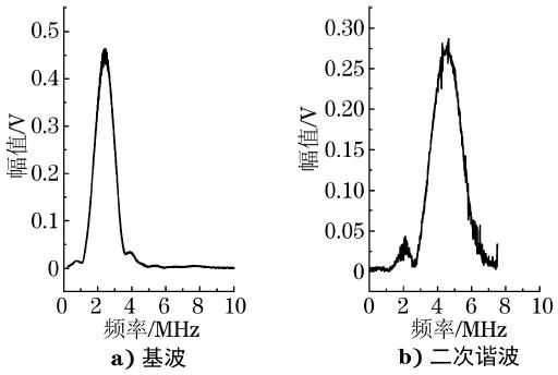 钢材力学性能检测_钢材力学检测性能检测方法_钢材力学检测性能的方法