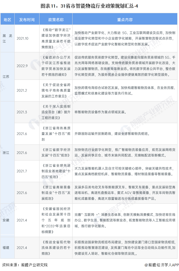 钢材物流企业现状_钢材现状物流企业发展趋势_钢材现状物流企业有哪些