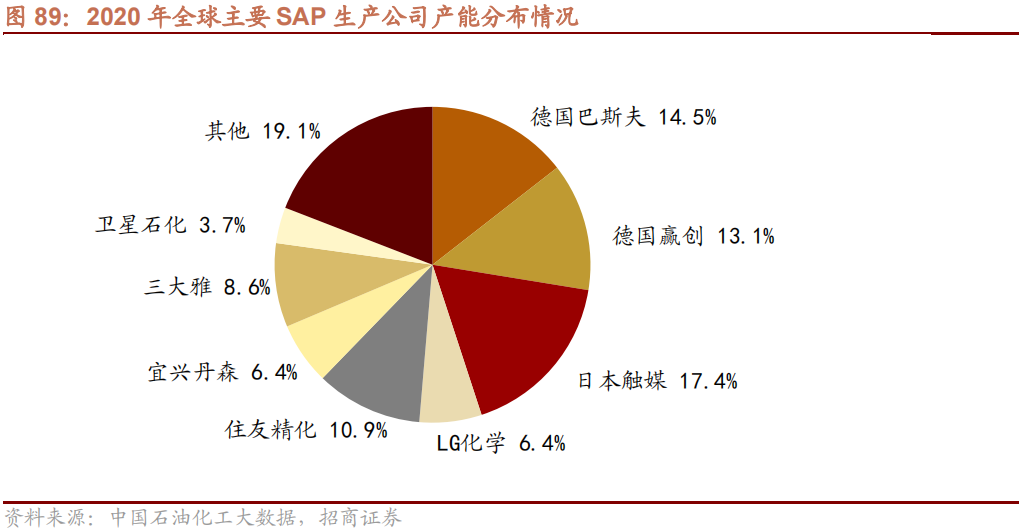 钢材材料的通用密度是多少_常用钢材的密度_钢材的密度是什么意思