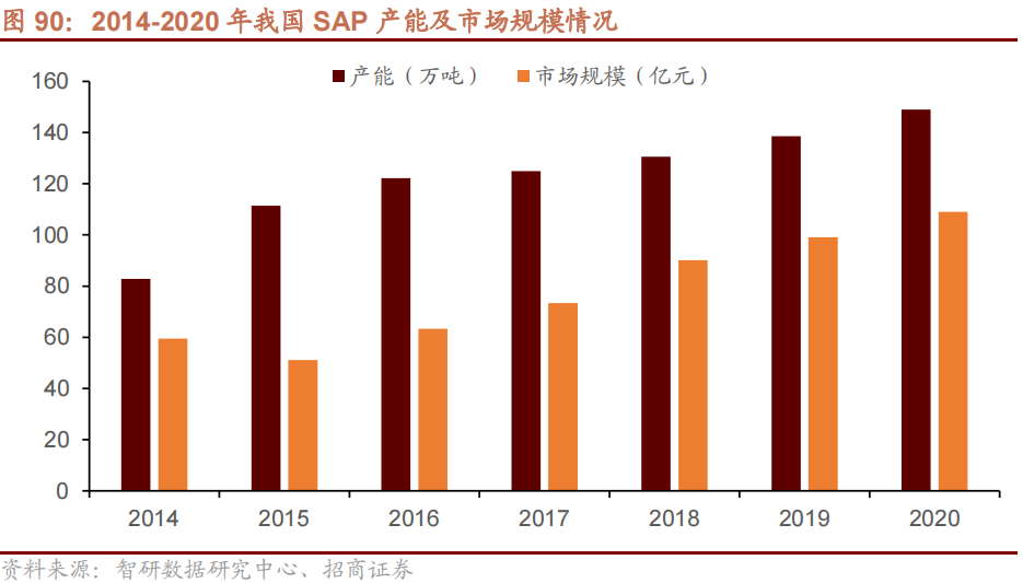 钢材的密度是什么意思_常用钢材的密度_钢材材料的通用密度是多少