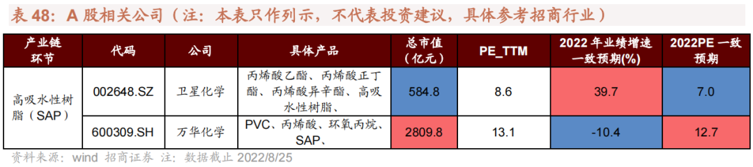 常用钢材的密度_钢材材料的通用密度是多少_钢材的密度是什么意思