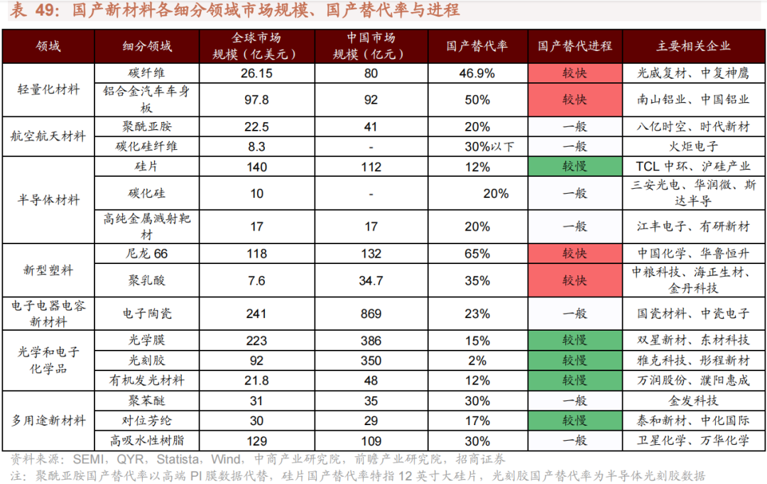 常用钢材的密度_钢材的密度是什么意思_钢材材料的通用密度是多少