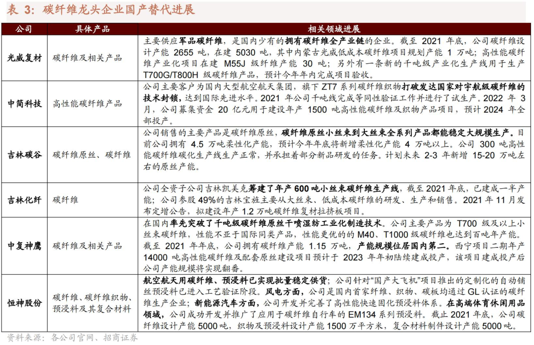 钢材的密度是什么意思_钢材材料的通用密度是多少_常用钢材的密度