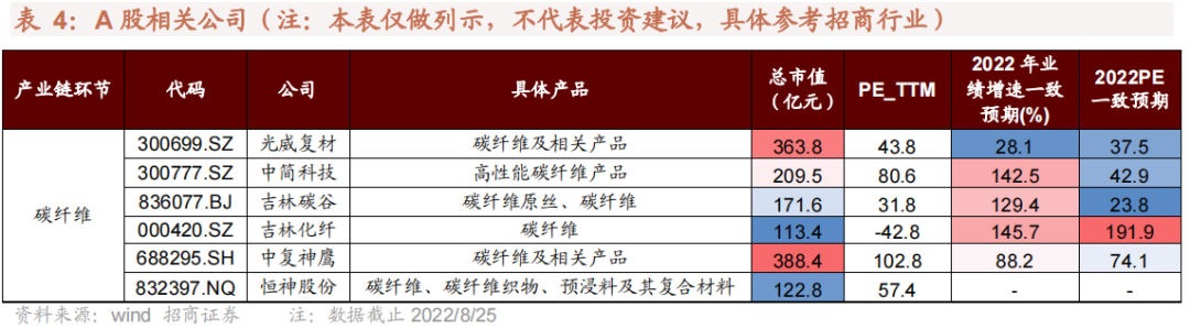 常用钢材的密度_钢材的密度是什么意思_钢材材料的通用密度是多少