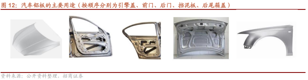 钢材的密度是什么意思_常用钢材的密度_钢材材料的通用密度是多少