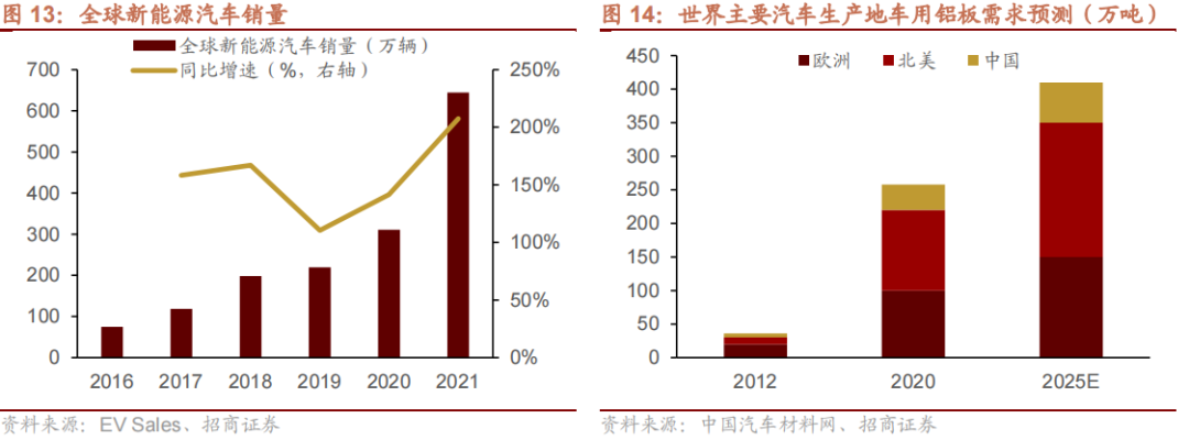 钢材材料的通用密度是多少_钢材的密度是什么意思_常用钢材的密度