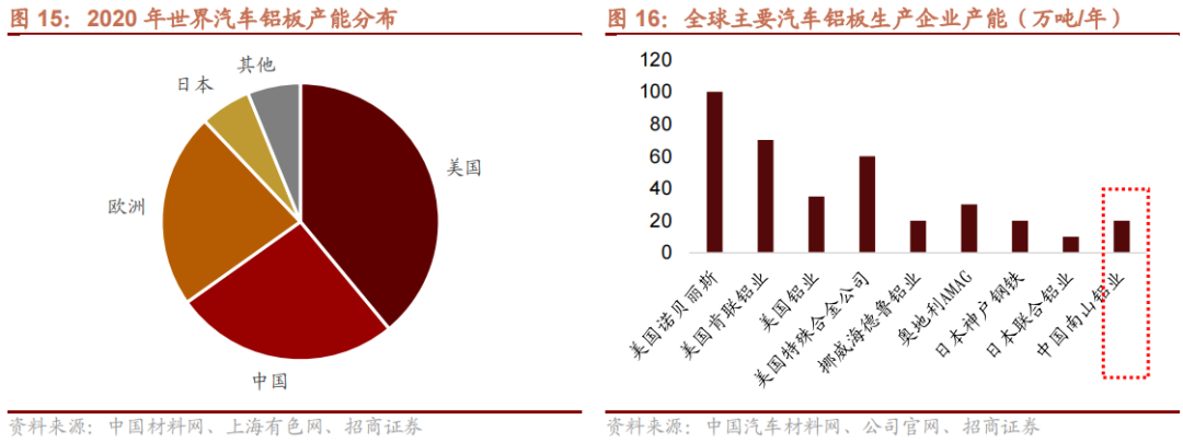 钢材材料的通用密度是多少_常用钢材的密度_钢材的密度是什么意思