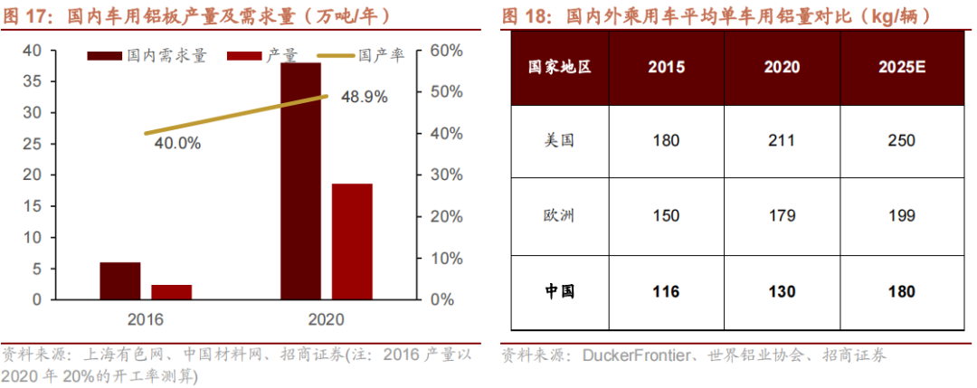 钢材的密度是什么意思_钢材材料的通用密度是多少_常用钢材的密度