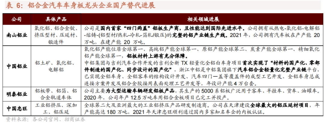 常用钢材的密度_钢材材料的通用密度是多少_钢材的密度是什么意思