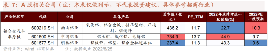 钢材材料的通用密度是多少_钢材的密度是什么意思_常用钢材的密度