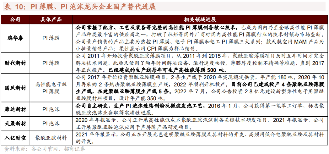 钢材的密度是什么意思_常用钢材的密度_钢材材料的通用密度是多少