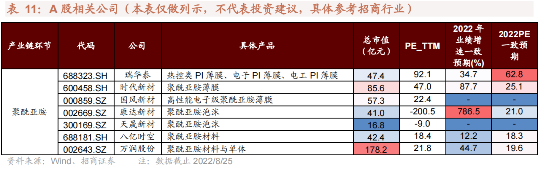 常用钢材的密度_钢材的密度是什么意思_钢材材料的通用密度是多少