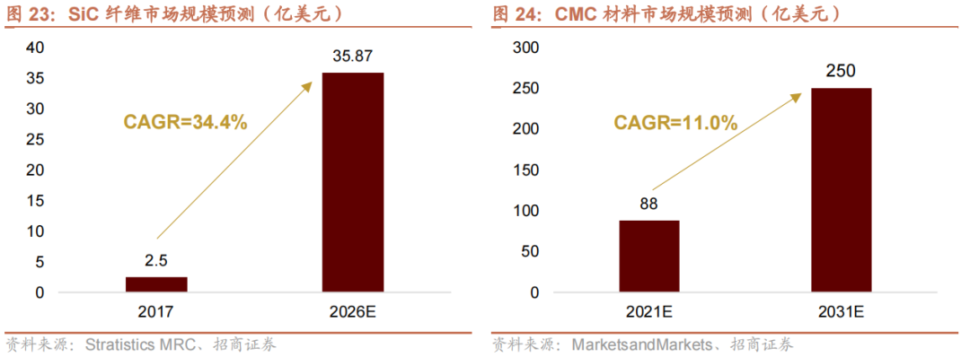 钢材的密度是什么意思_常用钢材的密度_钢材材料的通用密度是多少