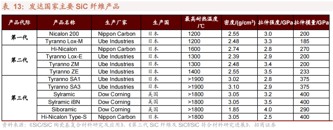 钢材材料的通用密度是多少_常用钢材的密度_钢材的密度是什么意思