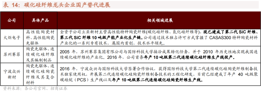 钢材的密度是什么意思_钢材材料的通用密度是多少_常用钢材的密度