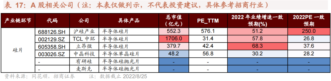 钢材材料的通用密度是多少_常用钢材的密度_钢材的密度是什么意思