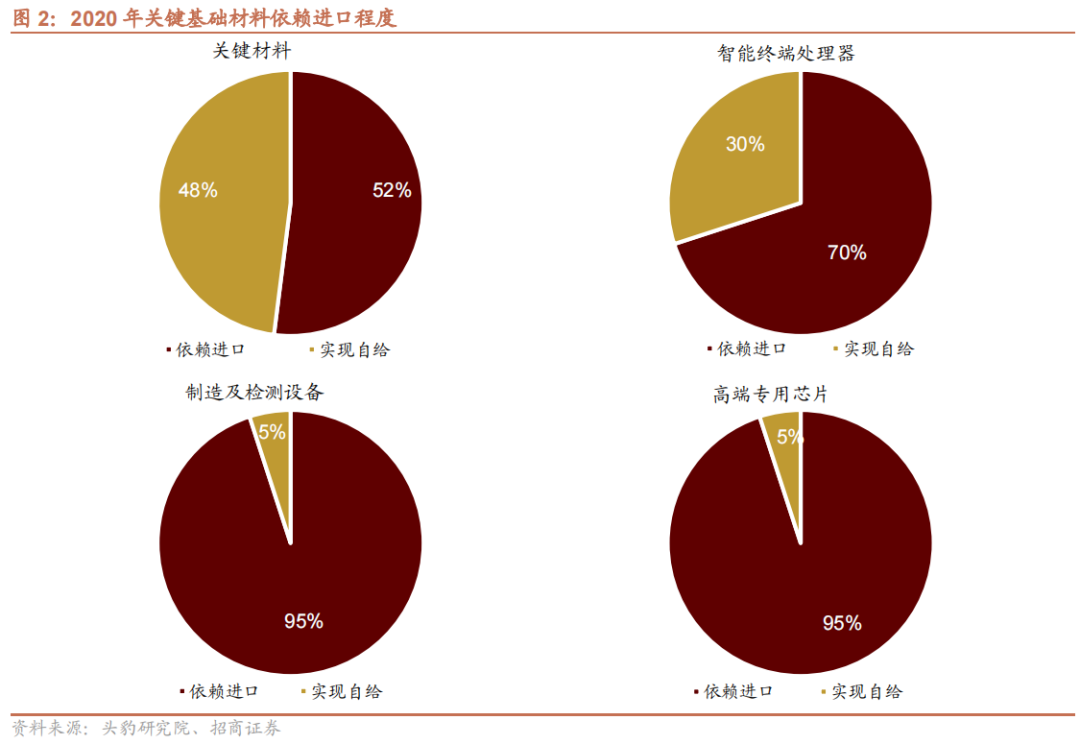 常用钢材的密度_钢材的密度是什么意思_钢材材料的通用密度是多少