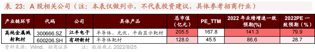 钢材材料的通用密度是多少_常用钢材的密度_钢材的密度是什么意思