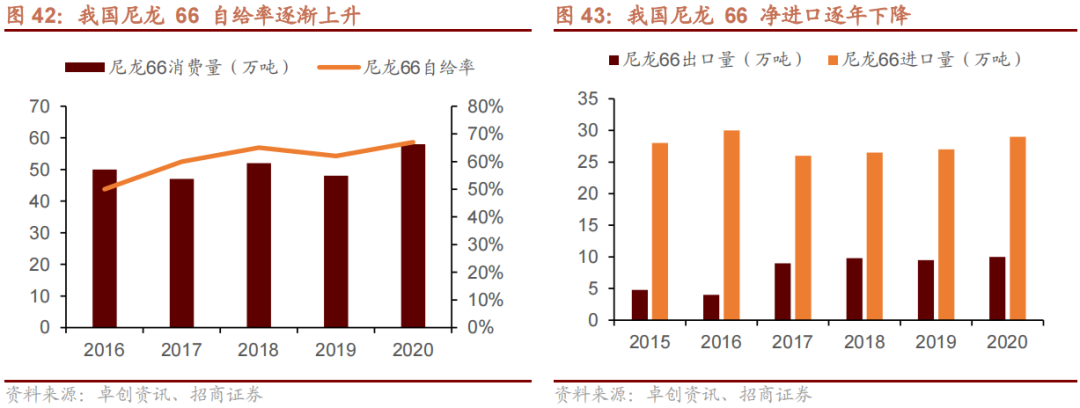 钢材材料的通用密度是多少_钢材的密度是什么意思_常用钢材的密度
