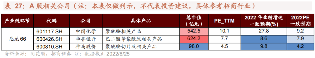 钢材材料的通用密度是多少_钢材的密度是什么意思_常用钢材的密度