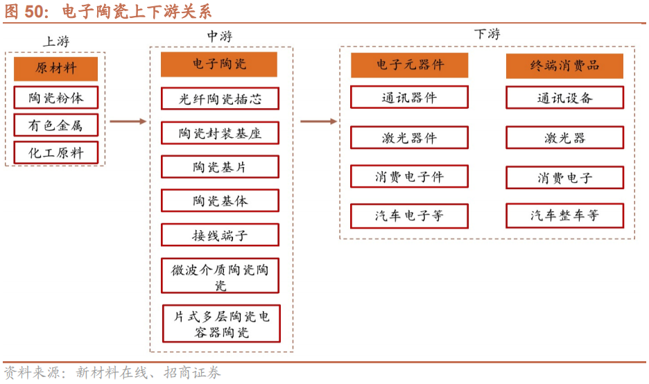 钢材材料的通用密度是多少_常用钢材的密度_钢材的密度是什么意思