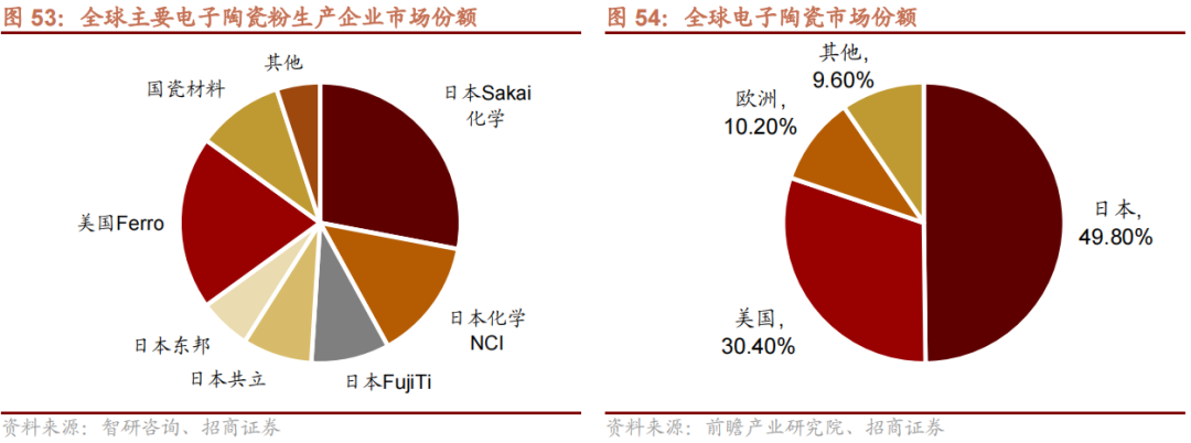 钢材材料的通用密度是多少_钢材的密度是什么意思_常用钢材的密度