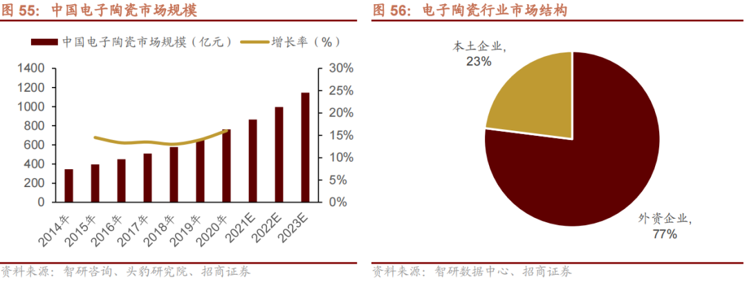钢材材料的通用密度是多少_常用钢材的密度_钢材的密度是什么意思