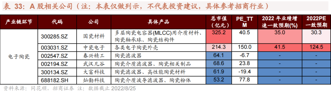 钢材材料的通用密度是多少_钢材的密度是什么意思_常用钢材的密度