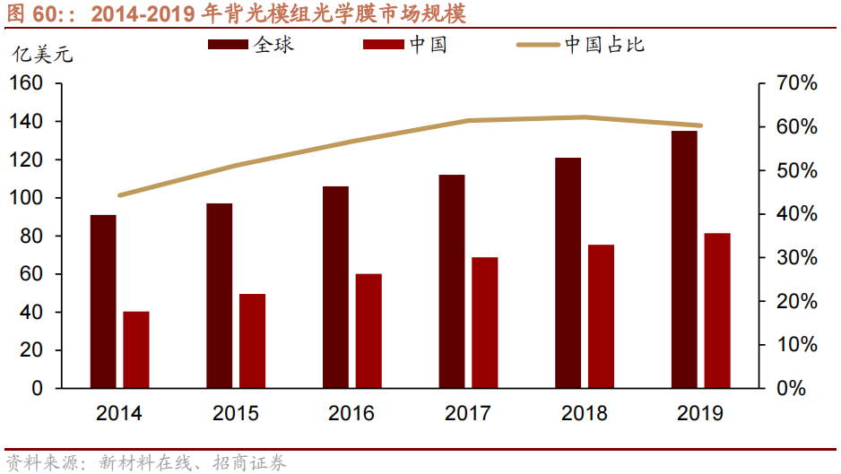 钢材的密度是什么意思_钢材材料的通用密度是多少_常用钢材的密度